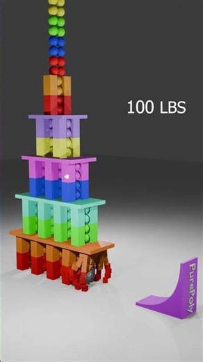 100 LBS vs. The Rainbow Lego Castle 🏰💥#shorts #asmr #oddlysatisfying #blender3d#lego