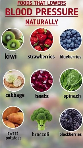 9 Best Foods to Lower Blood Pressure Naturally | Hypertension Diet