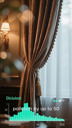 Top 6 Velvet Curtains for Living Room | Blackout + Thermal + Elegant!