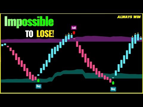 Trend Signals with TP & SL On Tradingview!