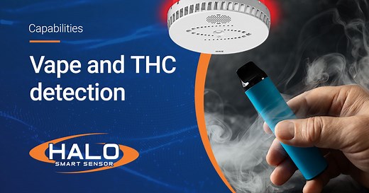 Marijuana and THC Detector