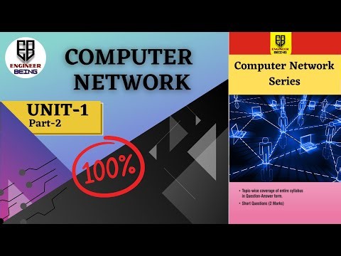 Unit-1 Part-2 | Computer Network | CN AKTU | Network Model TCP_IP Model, Issues in Design