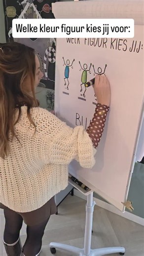 2.2K views | ( Meer tips en tricks over visual storytelling? Druk dan...