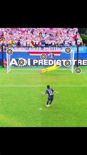 De quel côté les joueurs vont-ils tirer ? Part 5