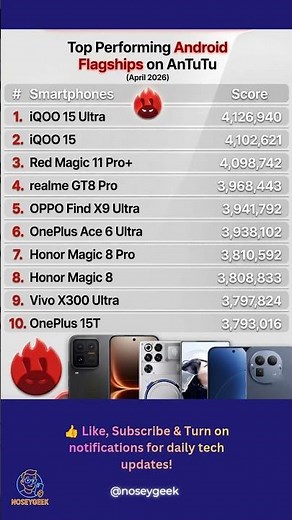Top 10 FASTEST Android Phones 🔥 AnTuTu Ranking April 2026