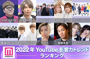 2022年間「YouTube影響力トレンドランキング」TOP30【モデルプレスカウントダウン】 - モデルプレス