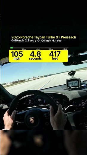 2025 Porsche Taycan Turbo GT Weissach: 0-150-0 MPH