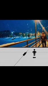 Useful Camera Movement Ideas   | Foto dan video - Tips&Trick | Facebook