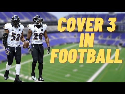 Cover 3 Explained For Football Coaches