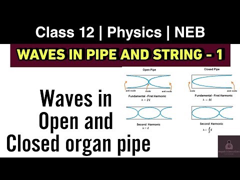Waves in Open and Closed Organ Pipe | Waves in pipe and string L-1 | Class 12 Physics NEB