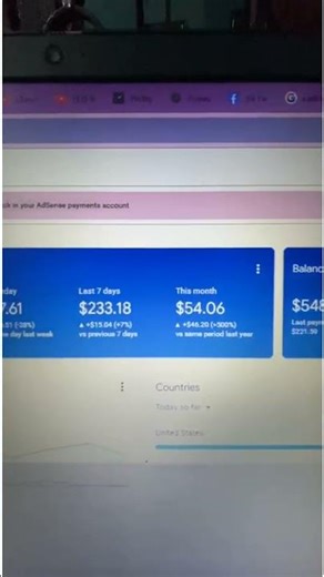 Are You Facing Google AdSense Earning Drop Due to Website Traffic?