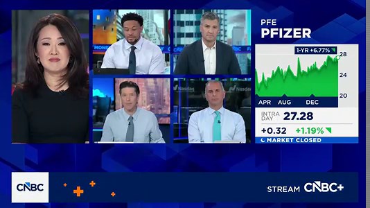 Final Trade: PFE, PNC, ZETA, GPCR