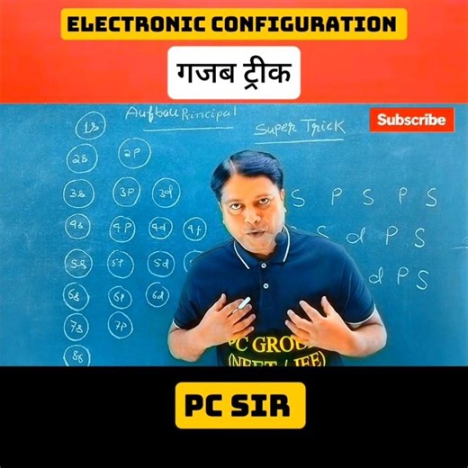 Electronic Configuration Trick #neet2026 #jee2026 #shorts #viral