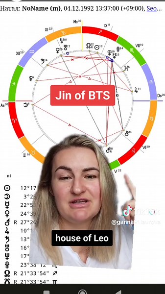 Jin BTS Birth Chart Analysis: Astrological Insights & Kpop Connection