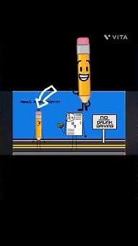 References in my object show #objectshow