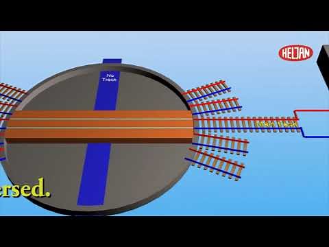 Instruction video for Heljan DCC TT. Version 89111.