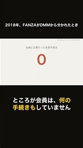 会社も名前も分けたのに、会員の手続きはゼロ。DMMとFANZAの分け方