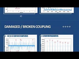 Coupling Inspection with Ultrasound Condition Monitoring. What do bad couplings sound like?