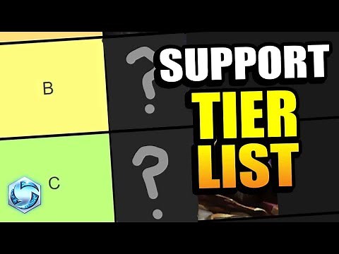 Support Tier List // Heroes of the Storm