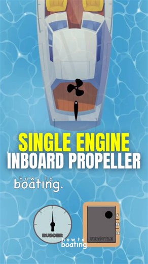 How To Boating on Instagram: "SINGLE engine INBOARD PROPELLER If you’re in South Florida and need help docking your boat, we will help you! 🛥️ We provide private boating instruction so you are confident docking any boat in any condition 💨 Book now at howtoboating.com or DM us here! 📩 #howtoboating #howto #boating #boat #yacht"