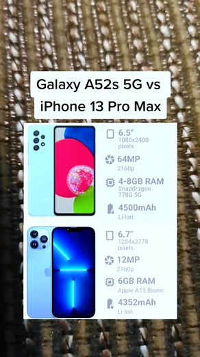 99K views · 631 reactions | #iphone #apple #samsung | Smartphoneslatam | Facebook