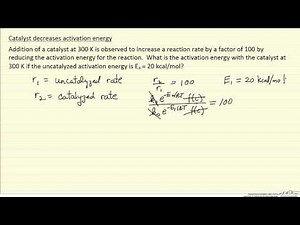 Activation Energy Example (Example)