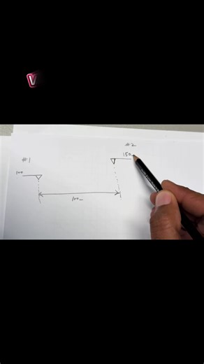 Slope Calculations Guide for Beginners in Surveying