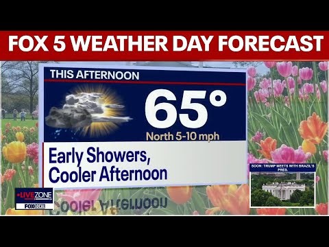 DC weather: FOX 5 Weather Day forecast