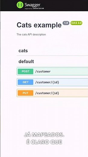 Bora criar um swagger em 1 minuto? 🔥