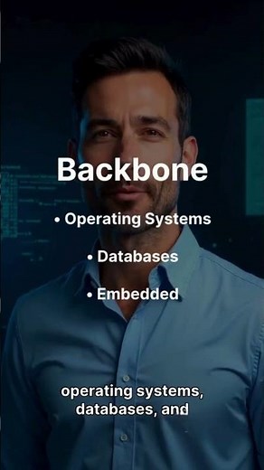 The foundational language of modern technology c programming created by Dennis Ritchie in 1970s