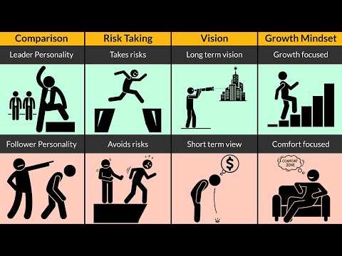 Leaders vs Followers: Why Some Take Action and Others Wait