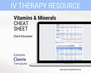 Vitamins and Minerals Chart Iv Vitamin Chart Vitamin Guide IV Hydration Template IV Therapy Minerals Printable Vitamin Nutrient Chart Canva - Etsy