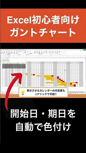 [Excel] Easy for Beginners! How to Create a Gantt Chart #Manufacturing