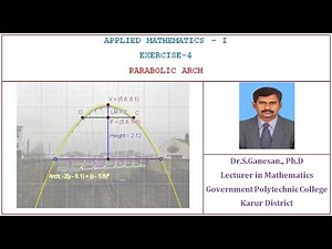 AM-1 Ex-4: Parabolic Arch (Practical Exercise using GeoGebra)