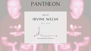 Irvine Welsh Biography | Pantheon