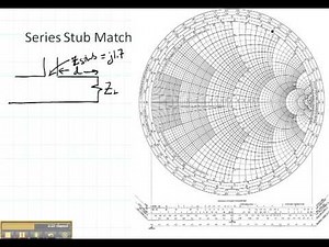 ECE3300 Lecture 13b-7 Impedance Matching stub matching