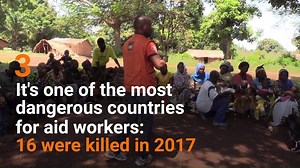 38 reactions · 3 comments | The Central African Republic is one of the world’s most neglected humanitarian crises. Share and help us get the crisis on the agenda: ow.ly/TI7z30jUxL5 | NRC - Norwegian Refugee Council | Facebook