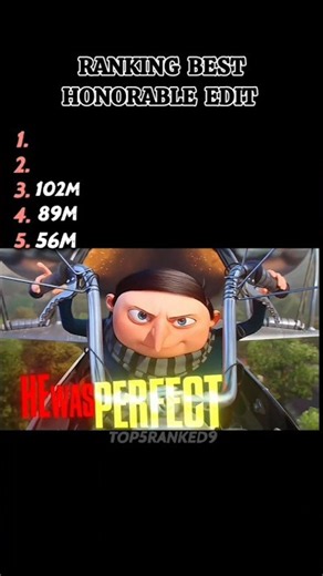 Ranking The BEST HONORABLE EDIT 🔥🤯 PART 2 #HonorableEdit #Edit #Ranking