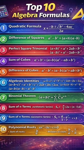 Top 10 Algebra Formulas 📐 | Easy & Quick Revision