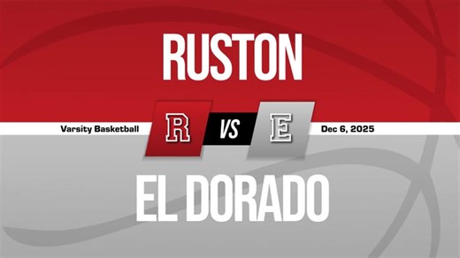 El Dorado High School (AR) Girls  Basketball