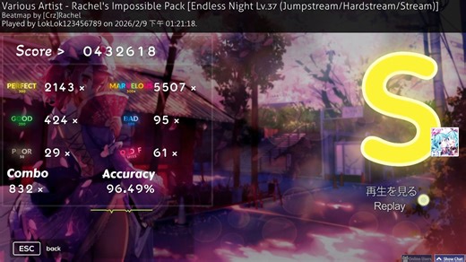 o!m Endless night HT [Crz] Rachel Version 96.49%