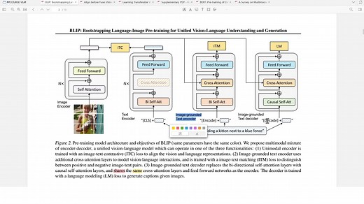 【论文导读】BLIP系列（一）：BLIP