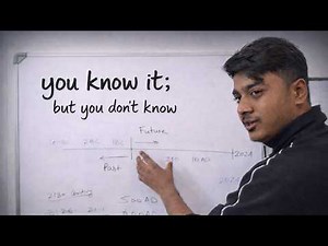 What Is BC, AD, BCE and CE? (Timeline Explained)