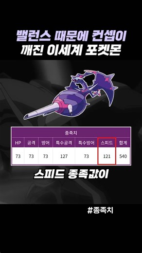 밸런스 때문에 컨셉이 깨진 이세계 포켓몬