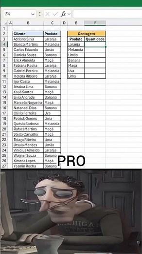 Como descobrir a frequência de um item em uma lista do Excel (2026)