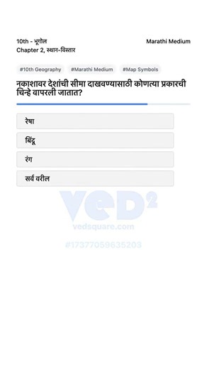 10th Marathi Geography Map Symbols for Country Borders