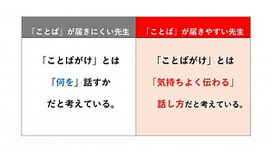 【感情解放】で心がつながる！12年連続大好評の「保護者支援・ことばがけ」研修