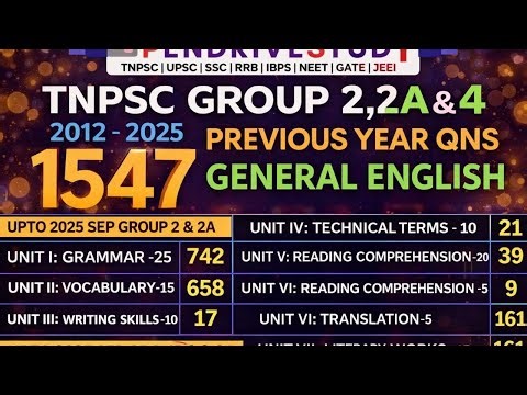 🔥 TNPSC General English Previous Year Questions | PYQ with Answers | Crack TNPSC 2026 💯