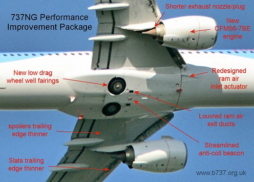 737 NG Performance Improvement Package