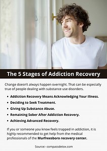 The 5 Stages of Addiction Recovery - SlideServe